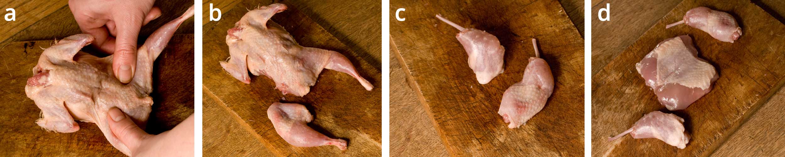 Game recipe - Butchery steps for quail